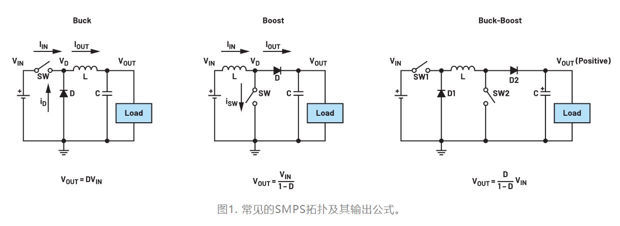 為什么我的電源會(huì)出現(xiàn)振鈴和過(guò)熱？