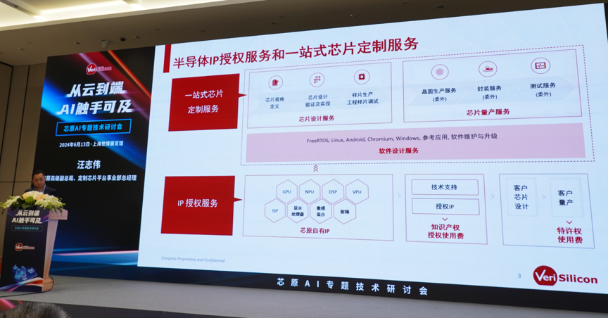 芯原汪志偉：芯原IP、平臺(tái)、軟件整套解決方案，助力AIGC算力進(jìn)一步升級(jí)