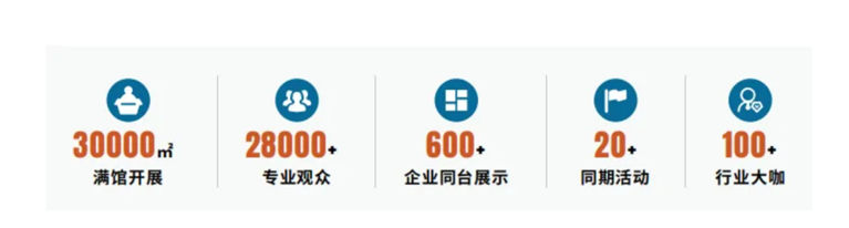 SENSOR CHINA 十年征程：引領(lǐng)中國(guó)傳感產(chǎn)業(yè)邁向全球新高度