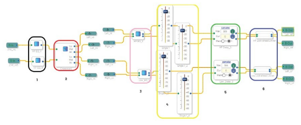 DSP入局：模擬與數(shù)字音頻分頻器設計的大比拼！