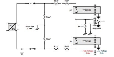 善用可靠且性價比高的隔離技術(shù)來應對高電壓設(shè)計挑戰(zhàn) 善用可靠且性價比高的隔離技術(shù)來應對高電壓設(shè)計挑戰(zhàn)
