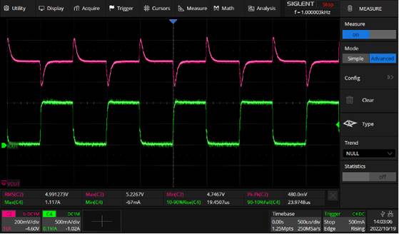 固態(tài)硅芯片數字化交流電源轉換 固態(tài)硅芯片數字化交流電源轉換