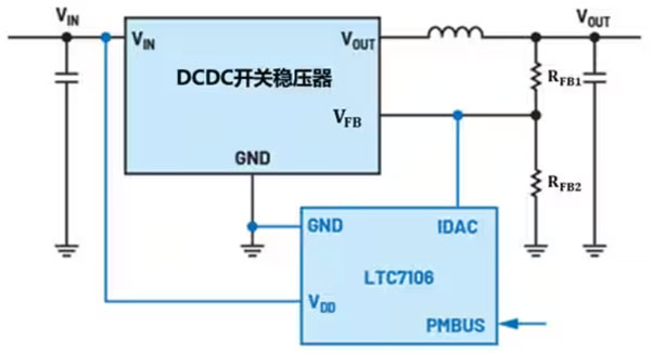 DC－DC開(kāi)關(guān)穩(wěn)壓器輸出電壓的動(dòng)態(tài)調(diào)整：一個(gè)小妙招兒，幫你實(shí)現(xiàn)！