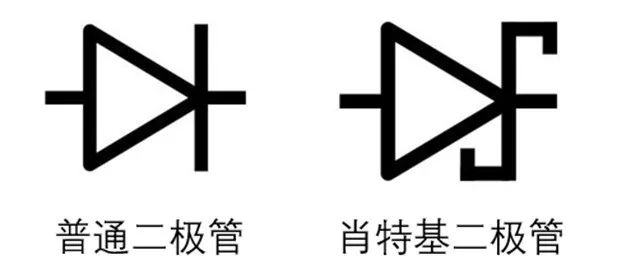如果不說(shuō) 你會(huì)特別留意肖特基二極管的這些參數(shù)嗎？