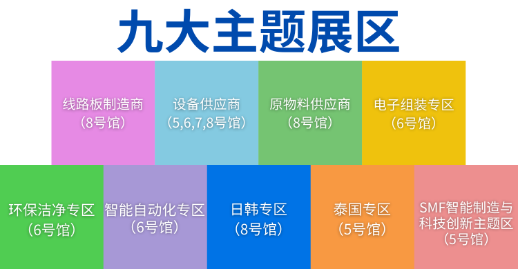 國際電子電路（深圳）展覽會HKPCA Show下周三開幕，會議大咖云集，精彩議題搶先揭曉