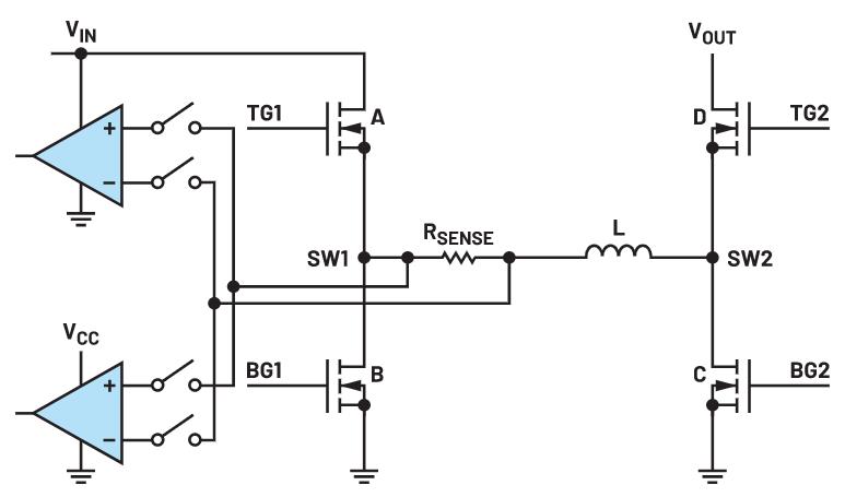 相對(duì)于傳統(tǒng)方案，電感DCR電流檢測(cè)的優(yōu)勢(shì)是......