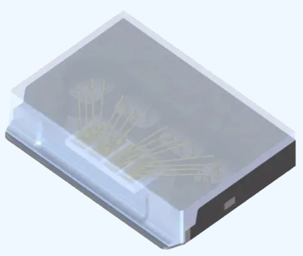 傳感器融合：如何讓自動(dòng)駕駛“看”得更清楚？