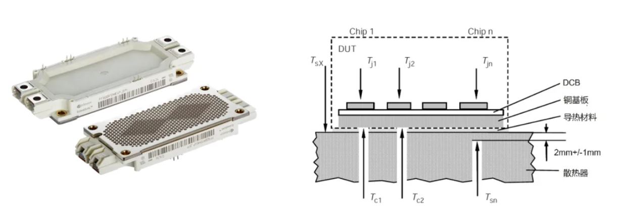 功率器件熱設(shè)計基礎(chǔ)(三)——功率半導(dǎo)體殼溫和散熱器溫度定義和測試方法 功率器件熱設(shè)計基礎(chǔ)(三)——功率半導(dǎo)體殼溫和散熱器溫度定義和測試方法