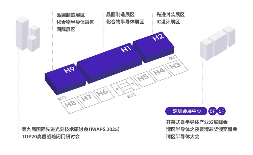 灣芯展2025預(yù)登記啟動！10月深圳共襄半導(dǎo)體盛宴