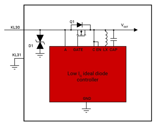 設(shè)計低靜態(tài)電流 (Iq) 汽車電池反向保護(hù)系統(tǒng)的 3 種方法 設(shè)計低靜態(tài)電流 (Iq) 汽車電池反向保護(hù)系統(tǒng)的 3 種方法
