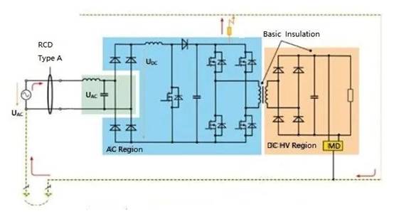 電動(dòng)汽車充電樁余電保護(hù)器怎么選？