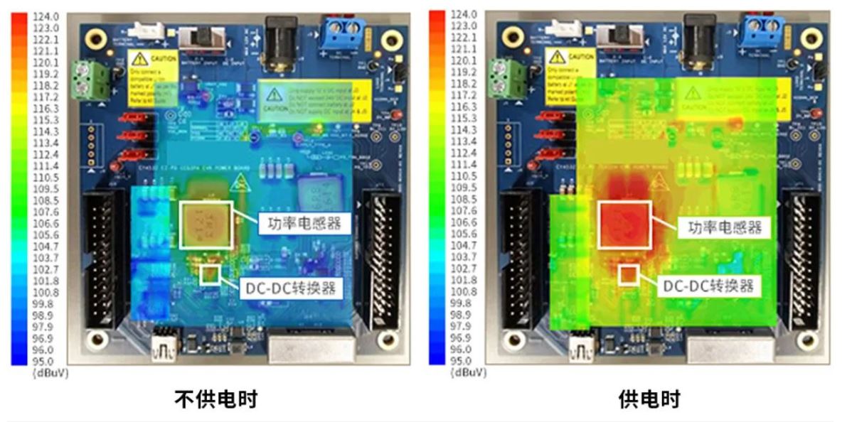 如何應對USB大功率充電器DC-DC轉換器的開關噪聲？