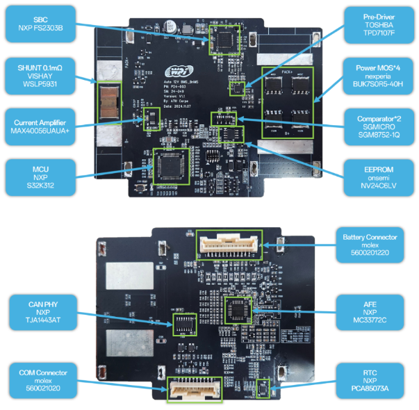 創(chuàng)新賦能智慧出行，大聯(lián)大世平12V鋰電池方案獲“金輯獎之最佳技術(shù)實踐應(yīng)用”獎 認(rèn)可
