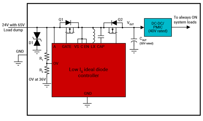 設(shè)計低靜態(tài)電流 (Iq) 汽車電池反向保護(hù)系統(tǒng)的 3 種方法 設(shè)計低靜態(tài)電流 (Iq) 汽車電池反向保護(hù)系統(tǒng)的 3 種方法