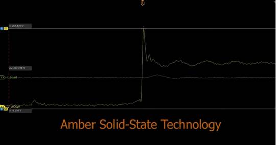 固態(tài)硅芯片數字化交流電源轉換 固態(tài)硅芯片數字化交流電源轉換