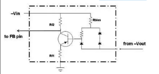 在開關(guān)穩(wěn)壓器設(shè)計(jì)中選擇正負(fù)降壓拓?fù)? alt=