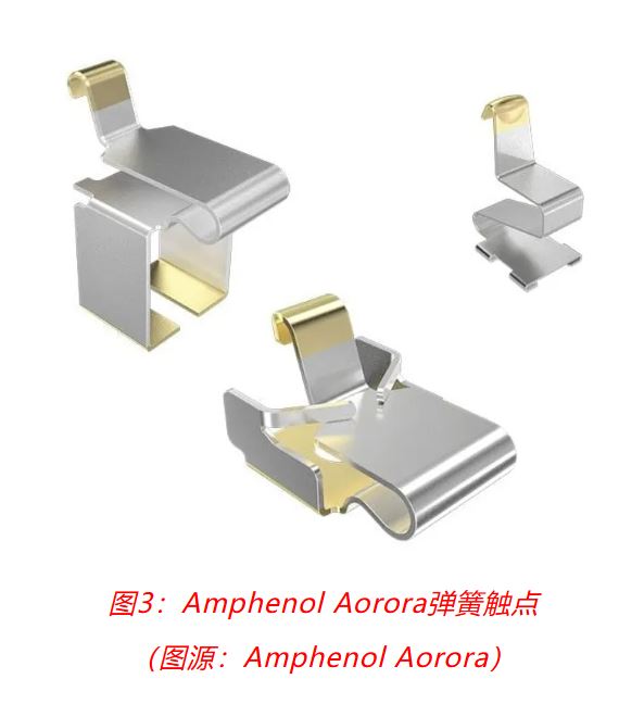 小角色，大作用：汽車(chē)信息娛樂(lè)系統(tǒng)中，不可或缺的連接器