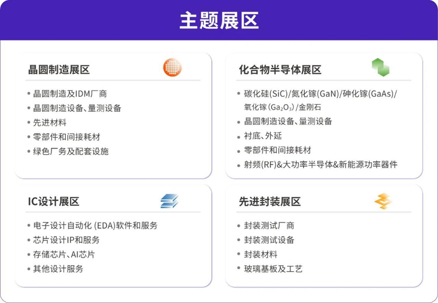 灣芯展2025預(yù)登記啟動！10月深圳共襄半導(dǎo)體盛宴