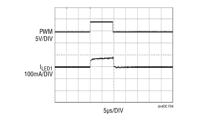 精簡(jiǎn)LED驅(qū)動(dòng)設(shè)計(jì)，降低LCD背光系統(tǒng)成本