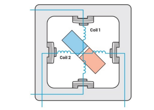 從全步到微步:深入理解步進(jìn)電機(jī)的控制方式 從全步到微步:深入理解步進(jìn)電機(jī)的控制方式