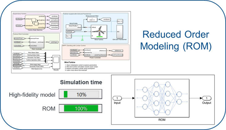  2026工程前瞻：AI與無(wú)線通信的融合將打開哪些新可能？