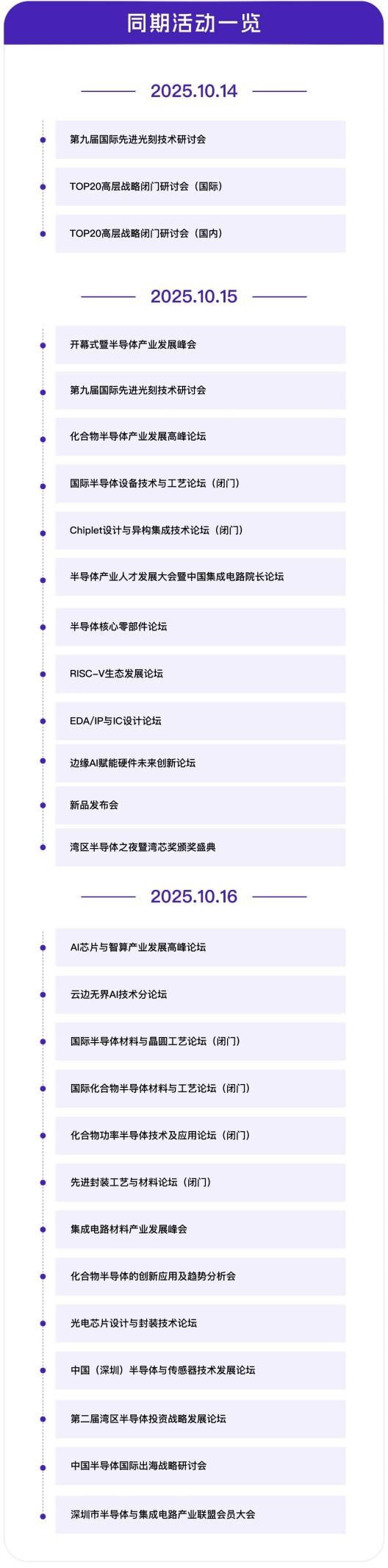 灣芯展2025預(yù)登記啟動！10月深圳共襄半導(dǎo)體盛宴