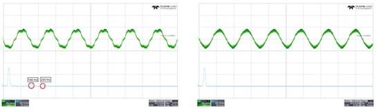 TI 利用兩種控制方案降低 BLDC 電機驅(qū)動器的噪音 TI 利用兩種控制方案降低 BLDC 電機驅(qū)動器的噪音