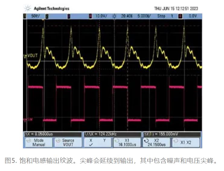為什么我的電源會(huì)出現(xiàn)振鈴和過(guò)熱？