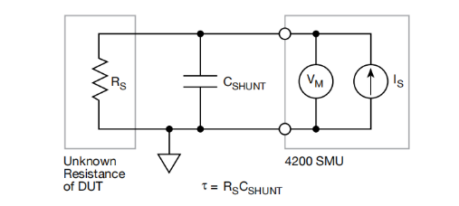 一文讀懂pA級電流測量的誤差控制與最佳實(shí)踐 一文讀懂pA級電流測量的誤差控制與最佳實(shí)踐