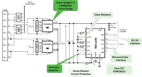 以太網(wǎng)供電(PoE)和智能樓宇:第一部分 以太網(wǎng)供電(PoE)和智能樓宇:第一部分