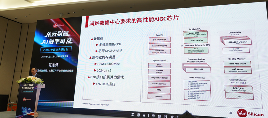 芯原汪志偉：芯原IP、平臺(tái)、軟件整套解決方案，助力AIGC算力進(jìn)一步升級(jí)