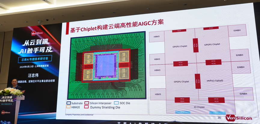 芯原汪志偉：芯原IP、平臺(tái)、軟件整套解決方案，助力AIGC算力進(jìn)一步升級(jí)