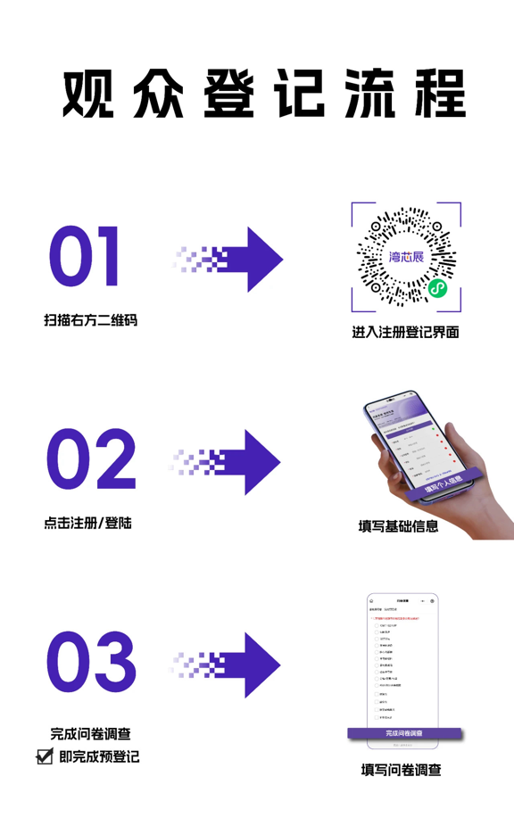 灣芯展2025預(yù)登記啟動！10月深圳共襄半導(dǎo)體盛宴