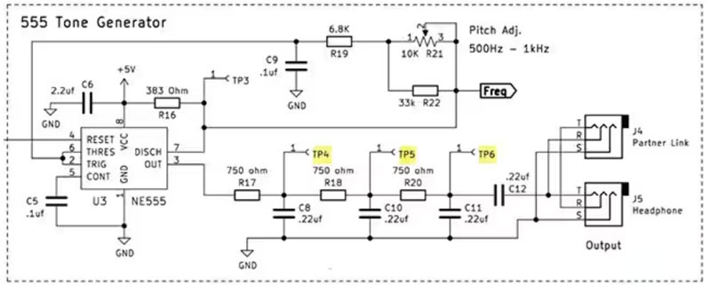 用方波構(gòu)建準(zhǔn)正弦波 用方波構(gòu)建準(zhǔn)正弦波