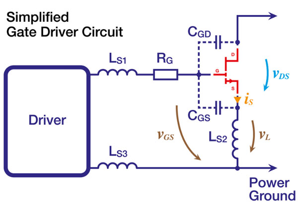 設計基于 GaN 的電源系統(tǒng)的更簡單方法:比較市場上的集成驅(qū)動器產(chǎn)品 設計基于 GaN 的電源系統(tǒng)的更簡單方法:比較市場上的集成驅(qū)動器產(chǎn)品