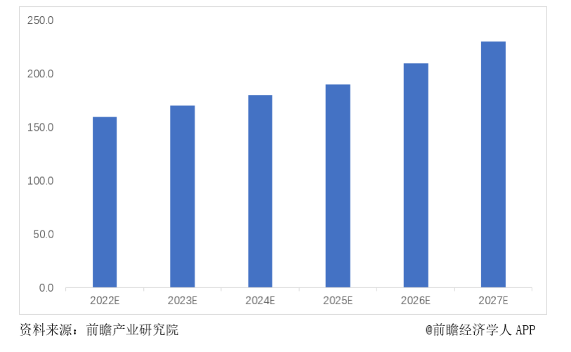 基礎(chǔ)設(shè)施數(shù)字化正當時，兆易創(chuàng)新與信馳科技共同推進燃氣物聯(lián)網(wǎng)發(fā)展