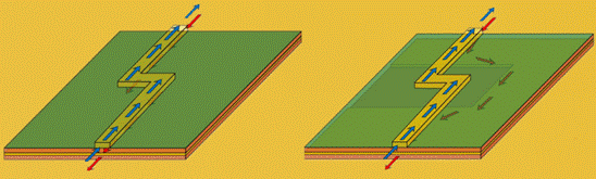 為什么共模電流是EMI的主要原因 為什么共模電流是EMI的主要原因