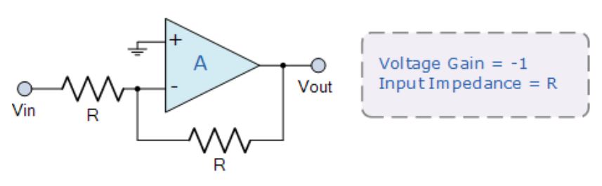 運(yùn)算放大器的8種應(yīng)用電路，您都了解嗎？