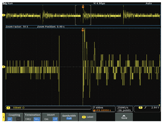 示波器12bit“芯”趨勢(shì)，如何實(shí)現(xiàn)更高測(cè)量精度？