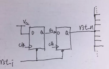 復(fù)位電路很簡單，但卻有很多門道