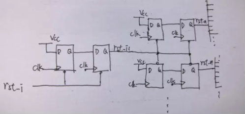 復(fù)位電路很簡單，但卻有很多門道