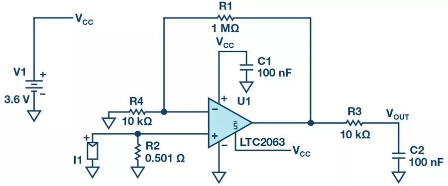 無線 Mesh 網(wǎng)絡(luò)的四種檢測應用