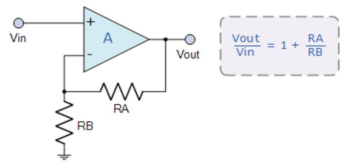 運(yùn)算放大器的8種應(yīng)用電路，您都了解嗎？