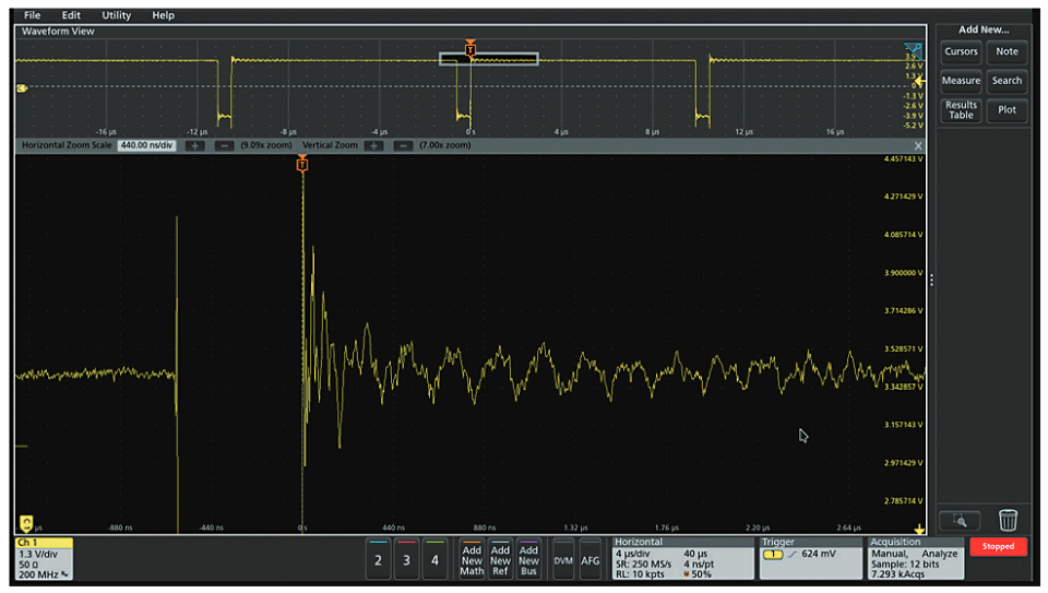 示波器12bit“芯”趨勢(shì)，如何實(shí)現(xiàn)更高測(cè)量精度？
