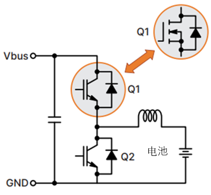 如何通過SiC增強(qiáng)電池儲(chǔ)能系統(tǒng)？