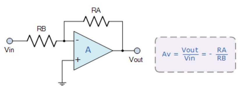 運(yùn)算放大器的8種應(yīng)用電路，您都了解嗎？