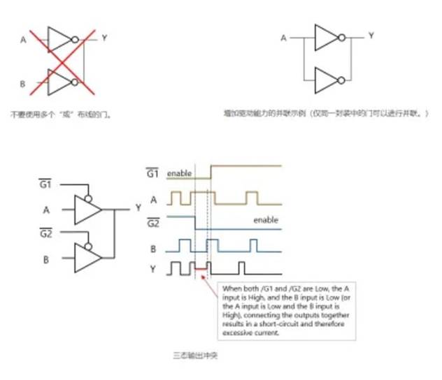 芝識課堂【CMOS邏輯IC的使用注意事項】—深入電子設(shè)計，需要這份指南（一）