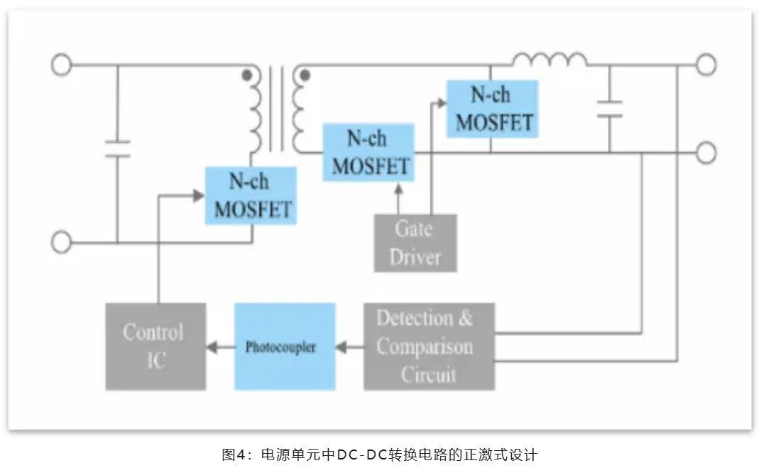 能效革命 智控未來，LED照明產(chǎn)業(yè)駛向千億級快車道