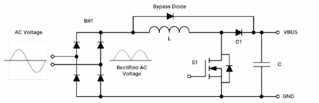破解工業(yè)電池充電器難題：升壓or圖騰柱？SiC PFC拓?fù)溥x擇策略