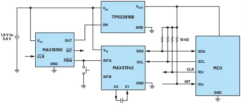讓IoT傳感器節(jié)點更省電：一種新方案，令電池壽命延長20%！